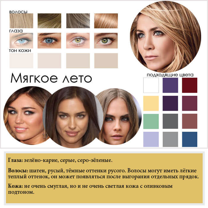 Цвета для цветотипа Лето | LOOKCOLOR