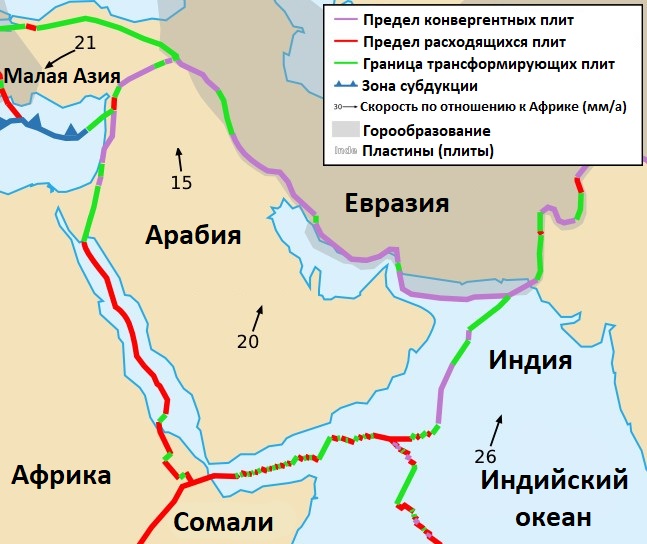 Зосименко М.А. Проект спасения Мертвого ...