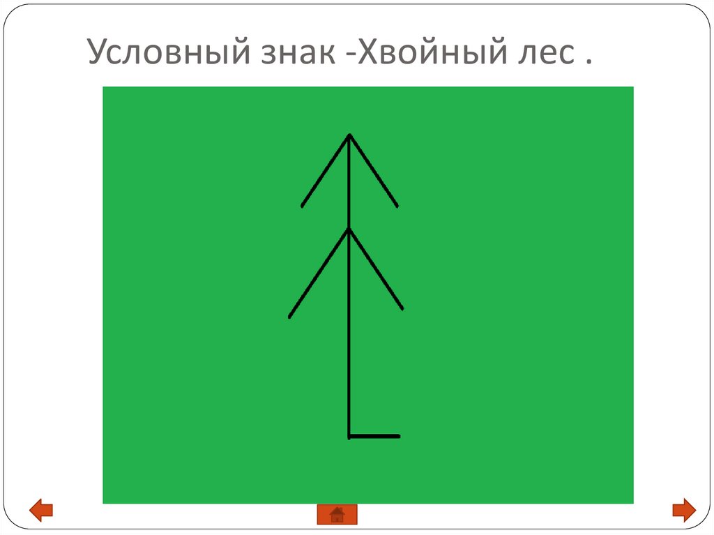 Условный знак мост на плане местности ...