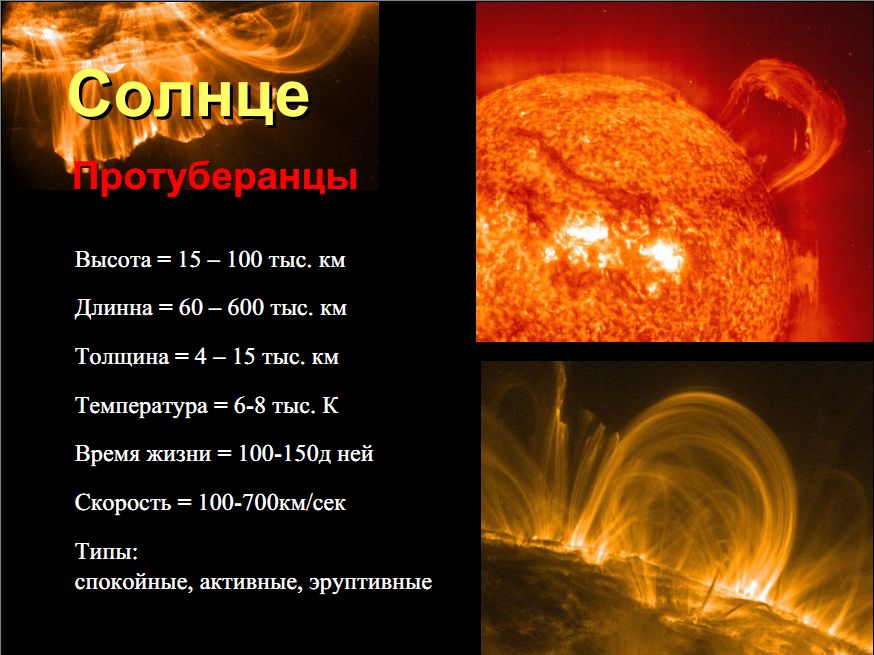 Презентация к уроку окружающего мира во ...