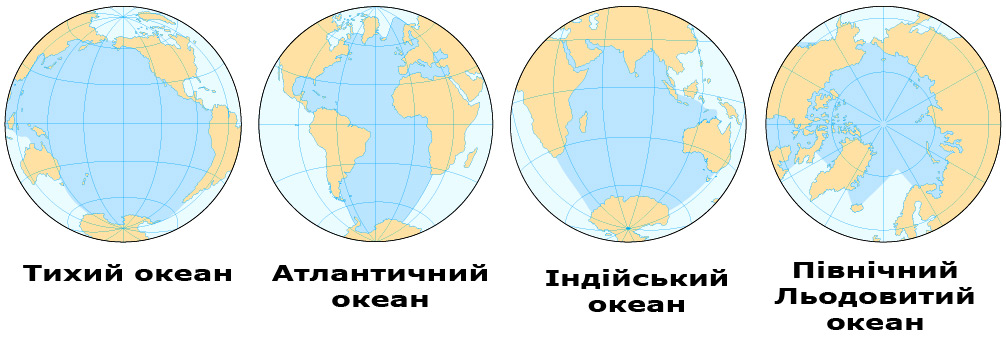 Тест по окружающему миру 