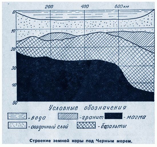 Физико-географическая и гидрологическая характеристика ...