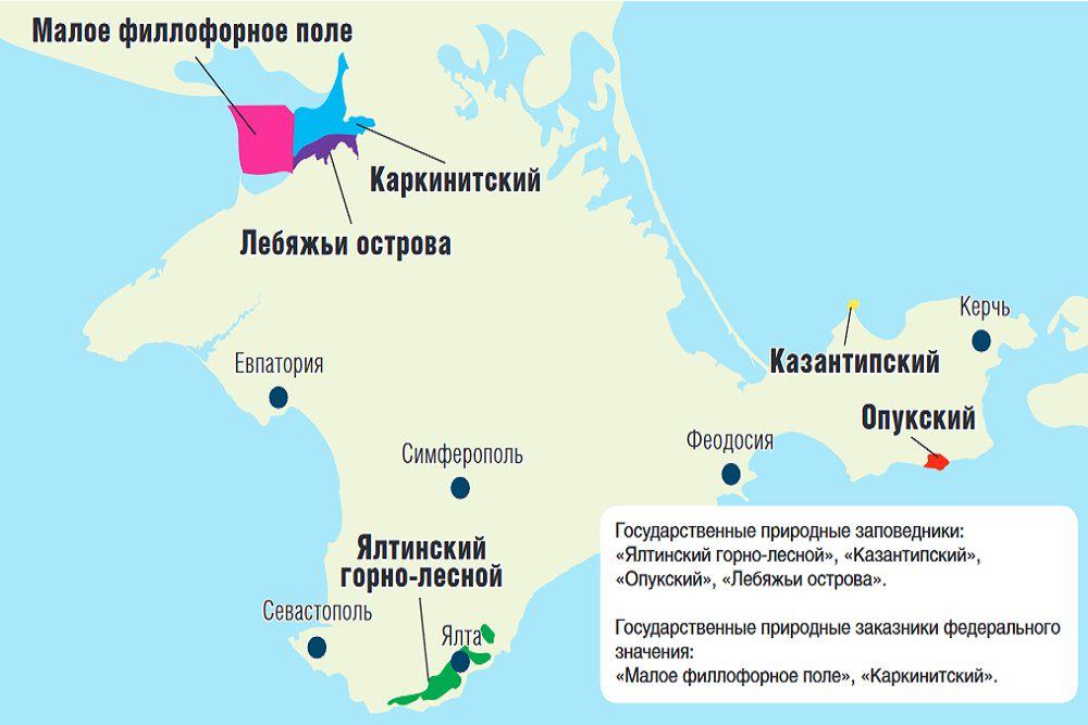 История Крыма — Википедия