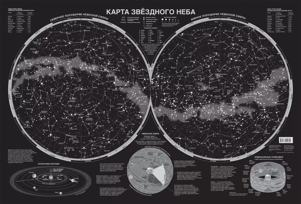 Купить постер (плакат) Созвездия ...