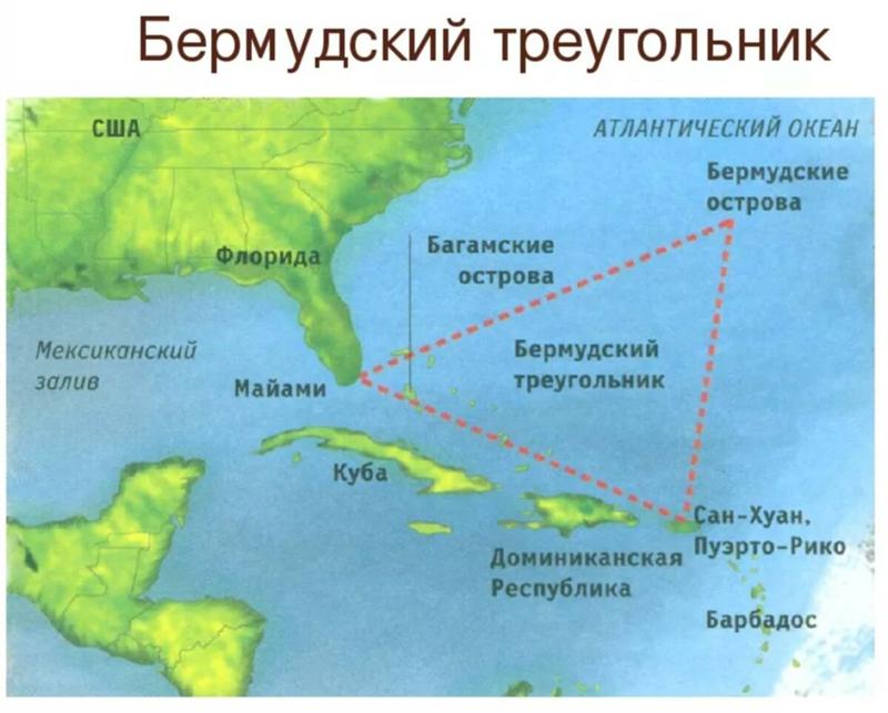 Багамские острова | Энциклопедия KM.RU