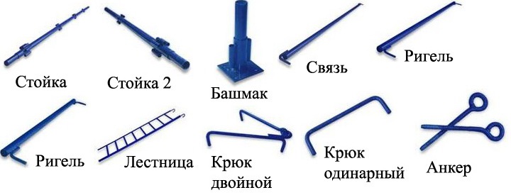 Строительные штыревые леса ЛШ — 100