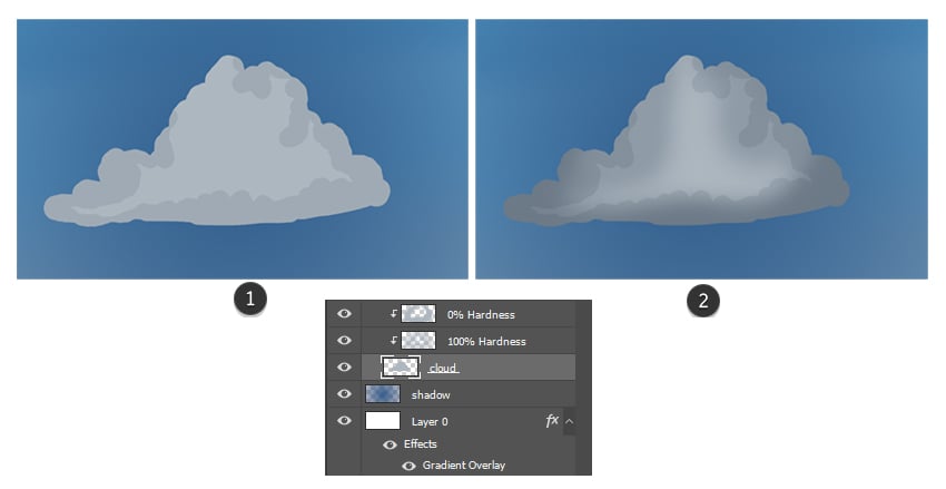 25+ Cloud Photoshop Brushes - Free ABR ...