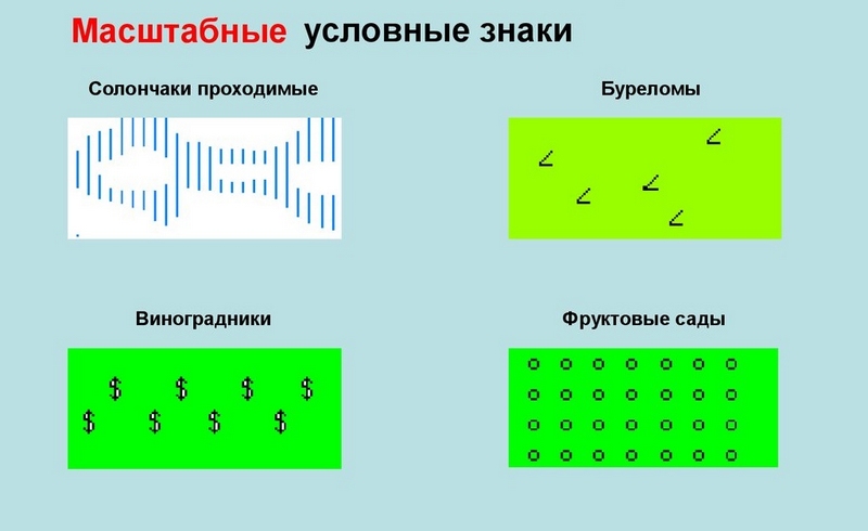 Туристическая карта. Атлас Московской ...