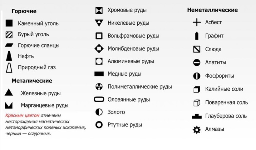 Топографическая карта 2020 | ВКонтакте