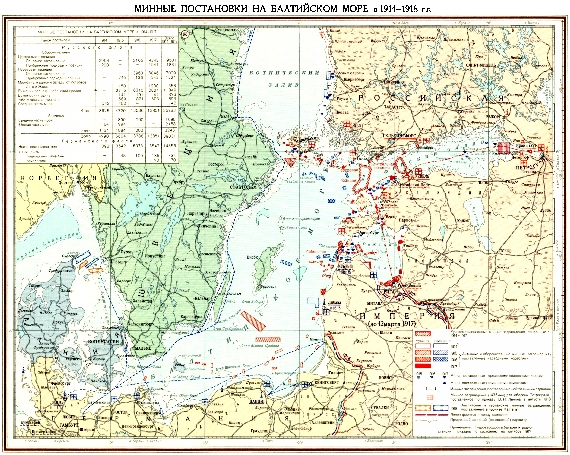 Первая мировая империалистическая война 1914-1918 гг ...