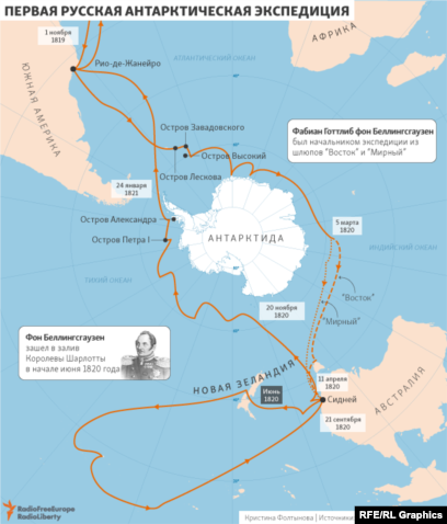 Как россияне и британцы одновременно открыли Антарктиду ...