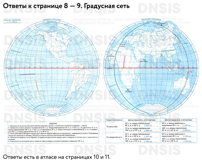 Азербайджан PNG - Азербайджан карте ...