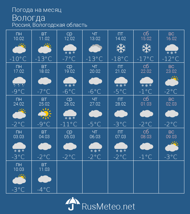 Серебряный Дождь Вологда, FM 105.3 ...