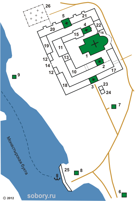 Валаамский архипелаг - Wikiwand