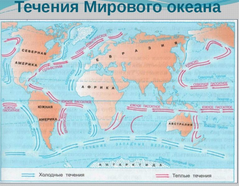 Лоция Охотского моря. Общий обзор.