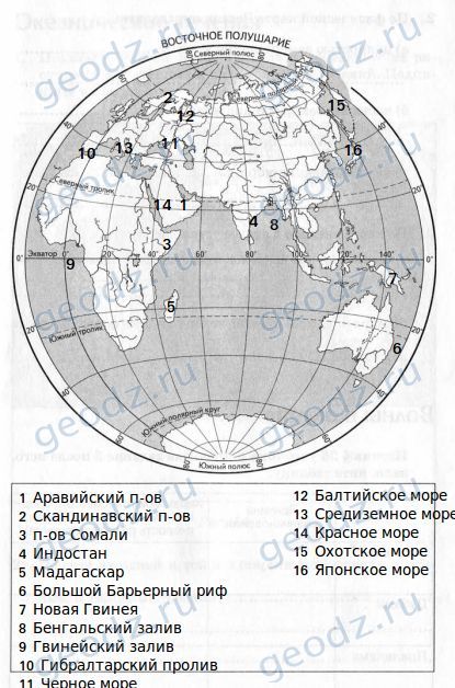 Части Мирового океана - презентация онлайн