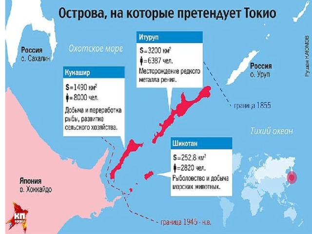 Курильские острова - Wikiwand