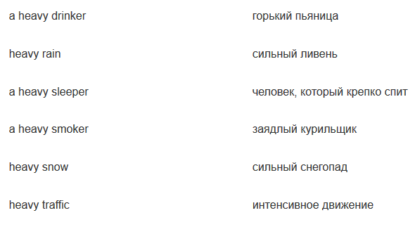 Многообразный дождь: как правильно говорить об английской ...