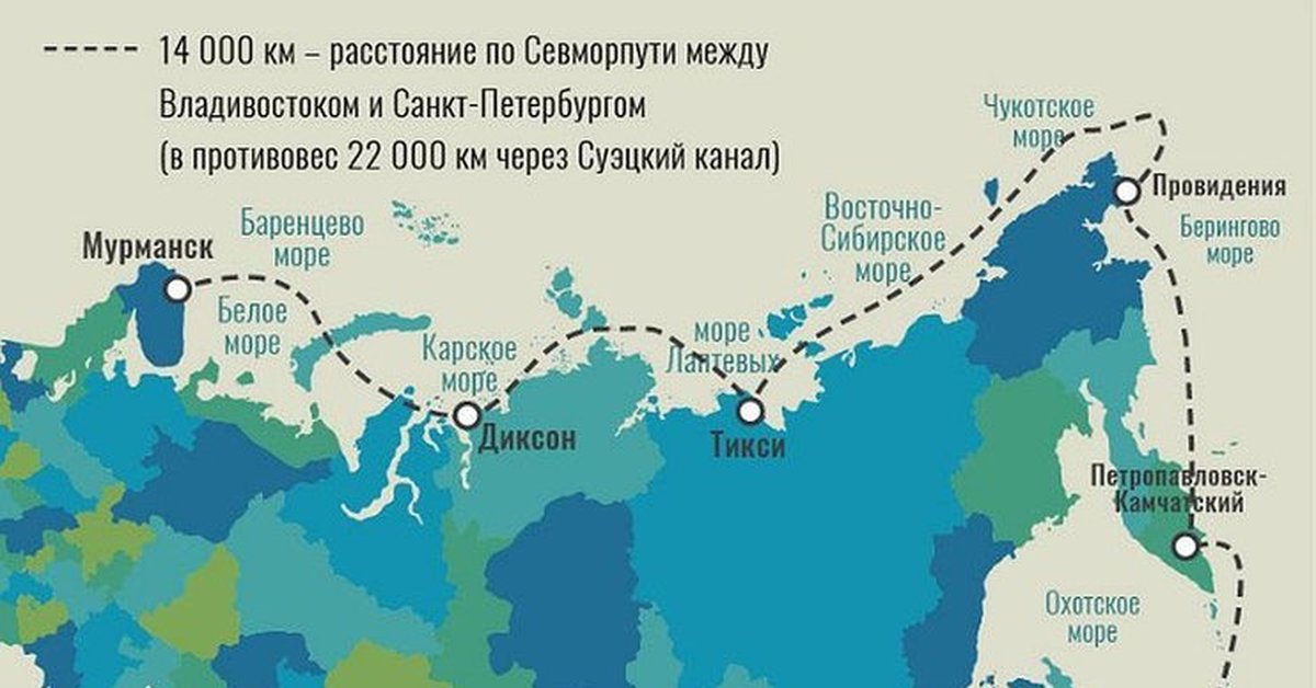 Travel и Море: истории из жизни, советы, новости и юмор — Все ...