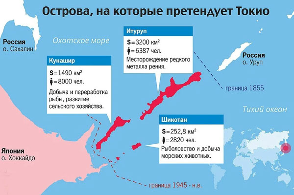 Читать онлайн «Русский прорыв за Южный полярный круг. Жил ...