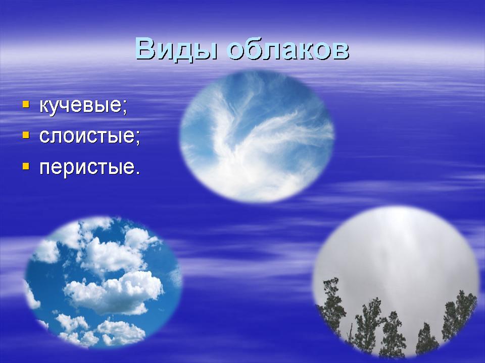 Исследовательская работа на тему: 