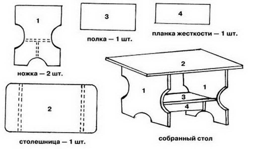 Детский стеллаж из картона 