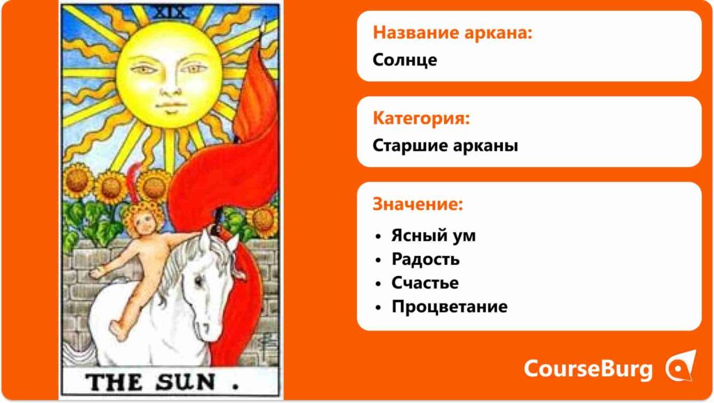 Старший Аркан таро Солнце: значение в раскладах и сочетаниях