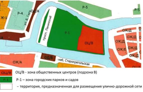 Остров Канта в Калининграде: история, описание ...