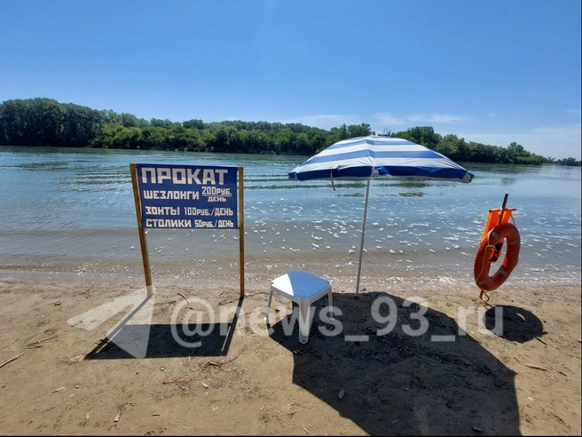 Где на Кубани самое теплое море в сентябре: обзор курортов ...