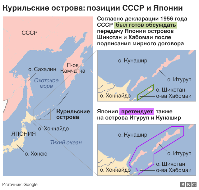 Японское море где находиться на карте, острова, города и ...