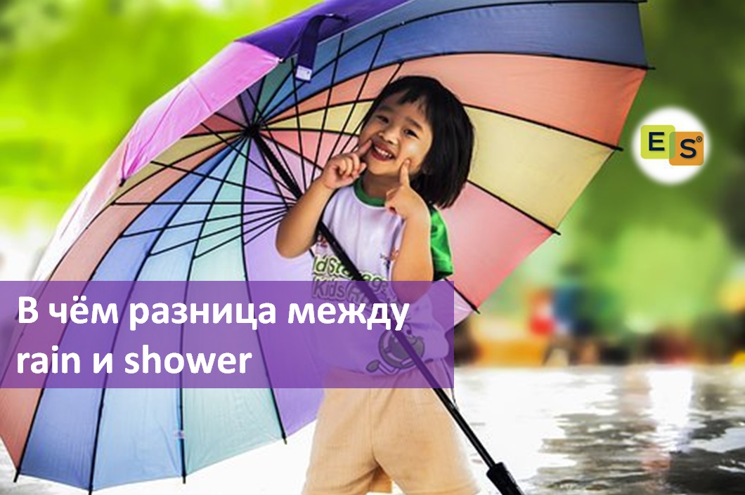 Лексика на тему “Дождь (Rain)” на английском языке - Study ...