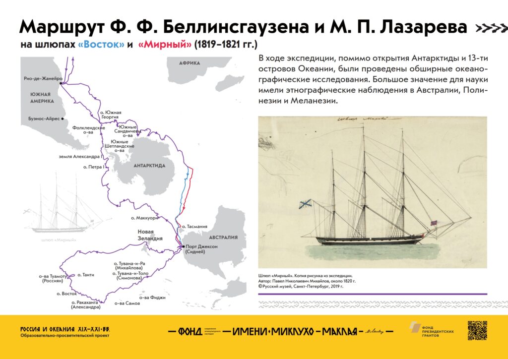 ОТКРЫТИЕ АНТАРКТИДЫ И ИССЛЕДОВАНИЯ ЭКСПЕДИЦИИ Ф. Ф ...