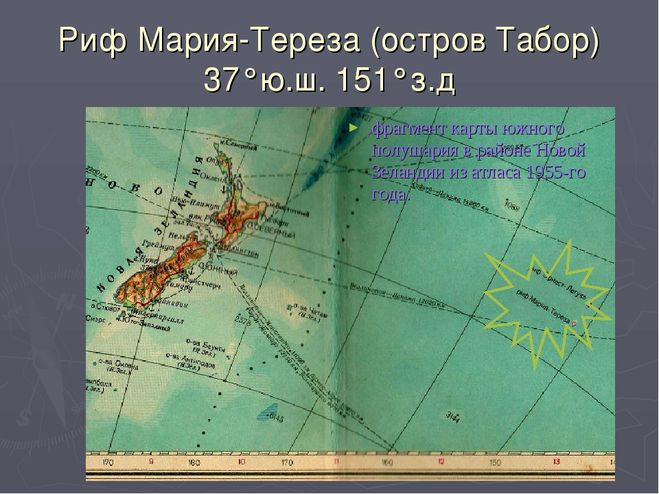 Поразительная степень свободы