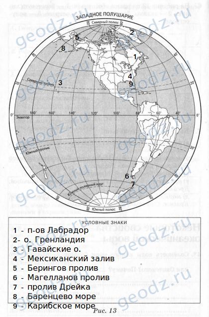 Гидросфера 6 класс (доклад)