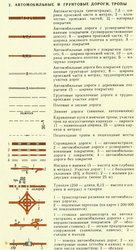 ликбез от дилетанта estimata ...