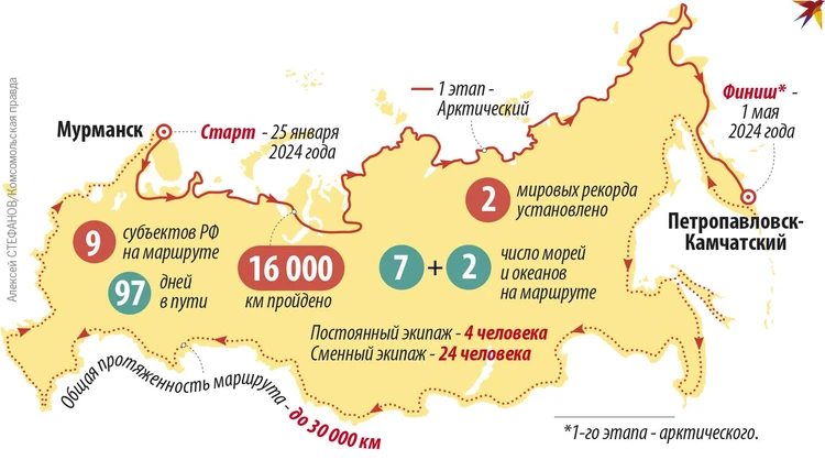 Койонсаари, райский остров в Карелии: двое на велосипедах, не ...