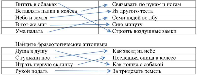 составить маленький текст со ...