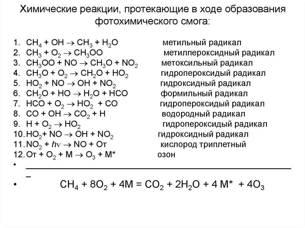 МЕТЕОРОЛОГИЧЕСКИЕ ФАКТОРЫ, ВЛИЯЮЩИЕ ...