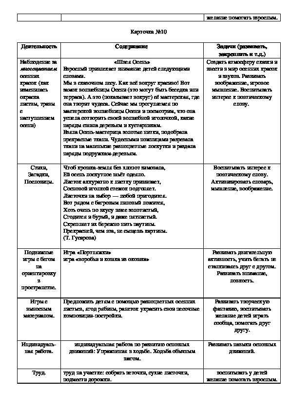 Образовательная деятельность на прогулках. Картотека прогулок ...