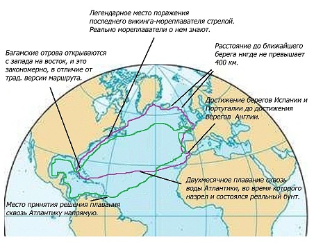 Колумбус приземляется в Гуанахани, 1492