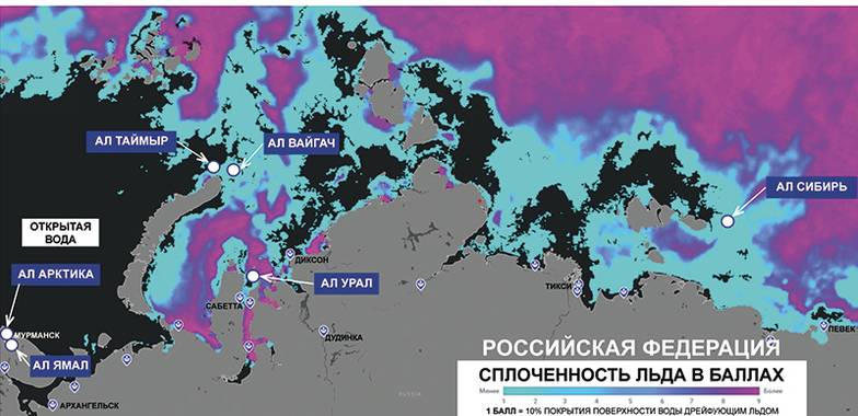 Дневник Экспедиции МЛАЕ-2011