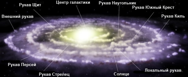 Карта солнечной инсоляции Украины / Новости / Artenergy ...