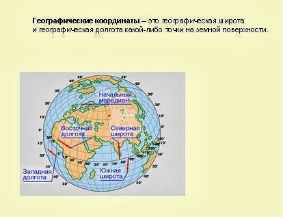 Задания для контурных карт 5-6 класс (Полярная звезда)