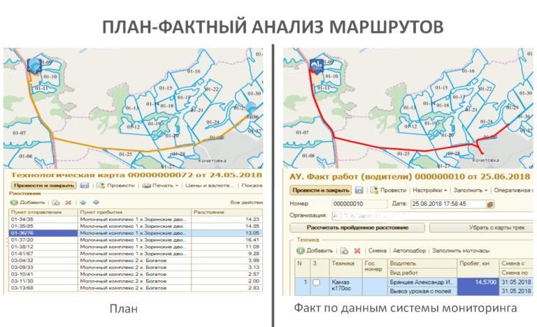 КВАРТАЛЬНЫЕ СТОЛБЫ. ОРИЕНТИРОВАНИЕ В ЛЕСУ, ЕСЛИ ЗАБЛУДИЛСЯ ...