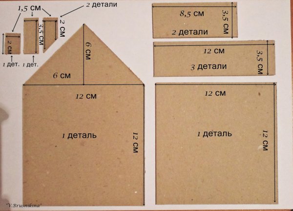 Как сделать макет дома из бумаги своими руками: необходимые ...
