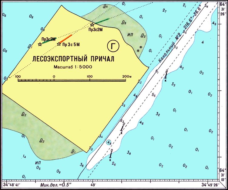 Озёра Карелии — Википедия