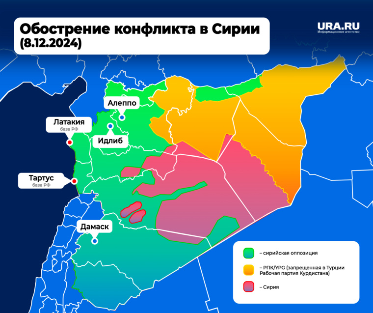 Арабская весна» и «Западная зима ...