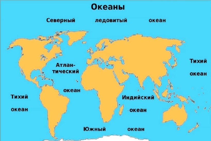 Моря и Океаны: Тихий океан