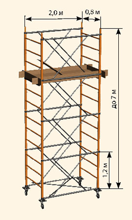 Чем отличаются строительные леса от вышек тура - ДЗСО