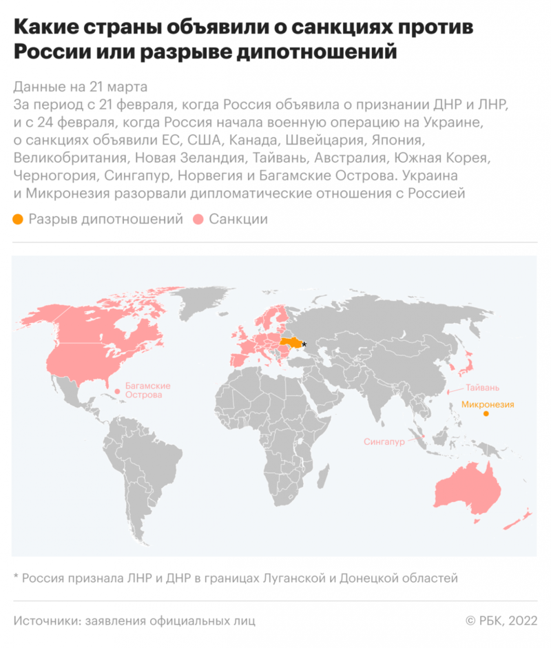 Общие сведения о стране: Багамы | Планета Путешествий г ...